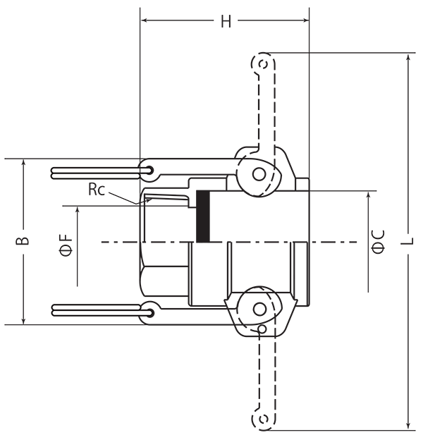 QC-A Dimension